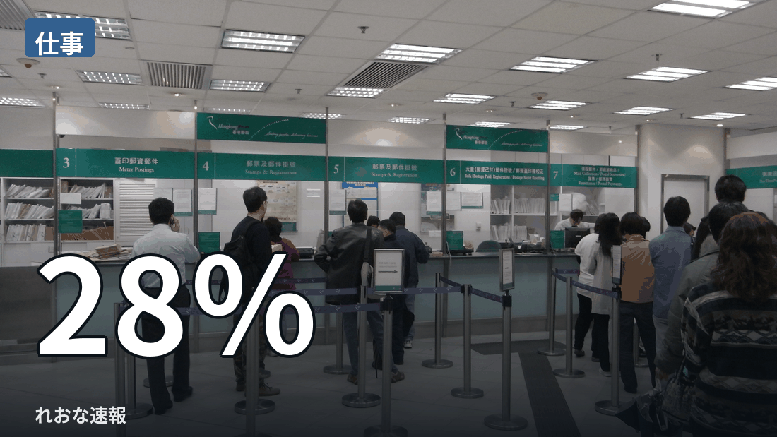 接客・対応業務の経験者のうち、約28%が客からの迷惑行為を受けた経験があるという調査結果が出た。現場からは実態を訴える声と、数字の受け止め方をめぐる意見が交錯している。